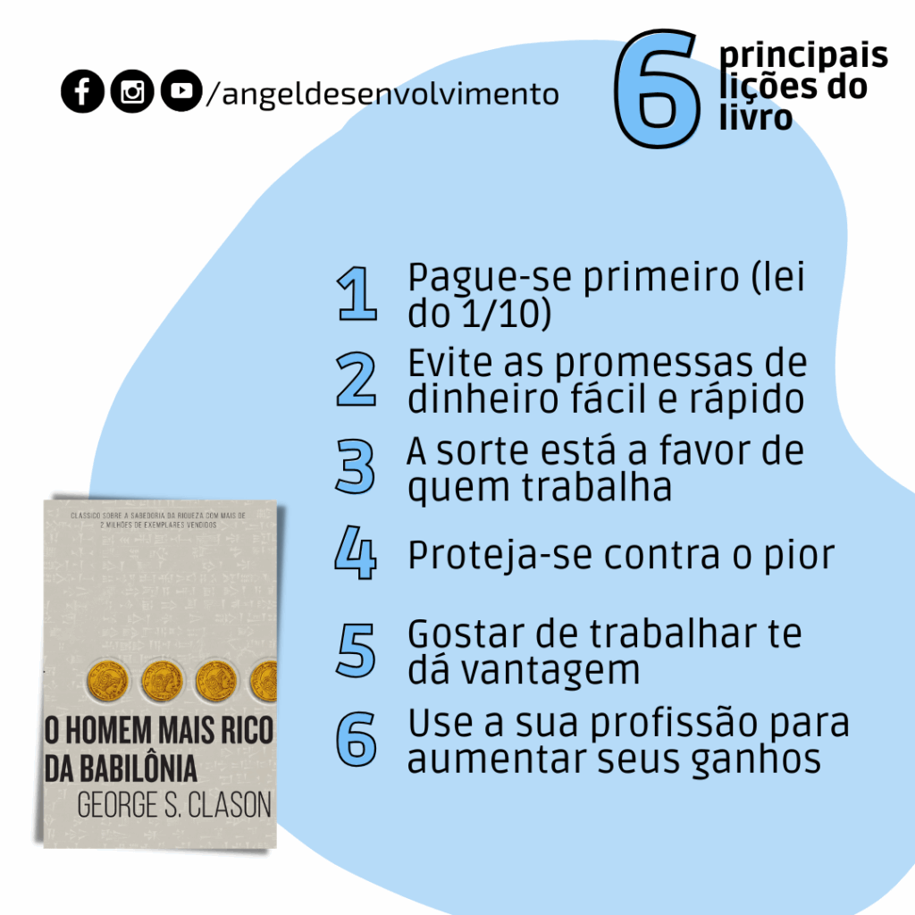 Lições do livro O Homem Mais Rico da Babilônia sobre riqueza, disciplina financeira e prosperidade pessoal