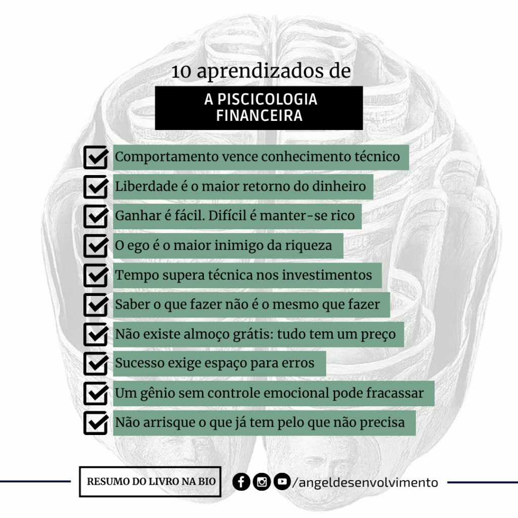 10 aprendizados do livro A Psicologia Financeira sobre comportamento, dinheiro e sucesso