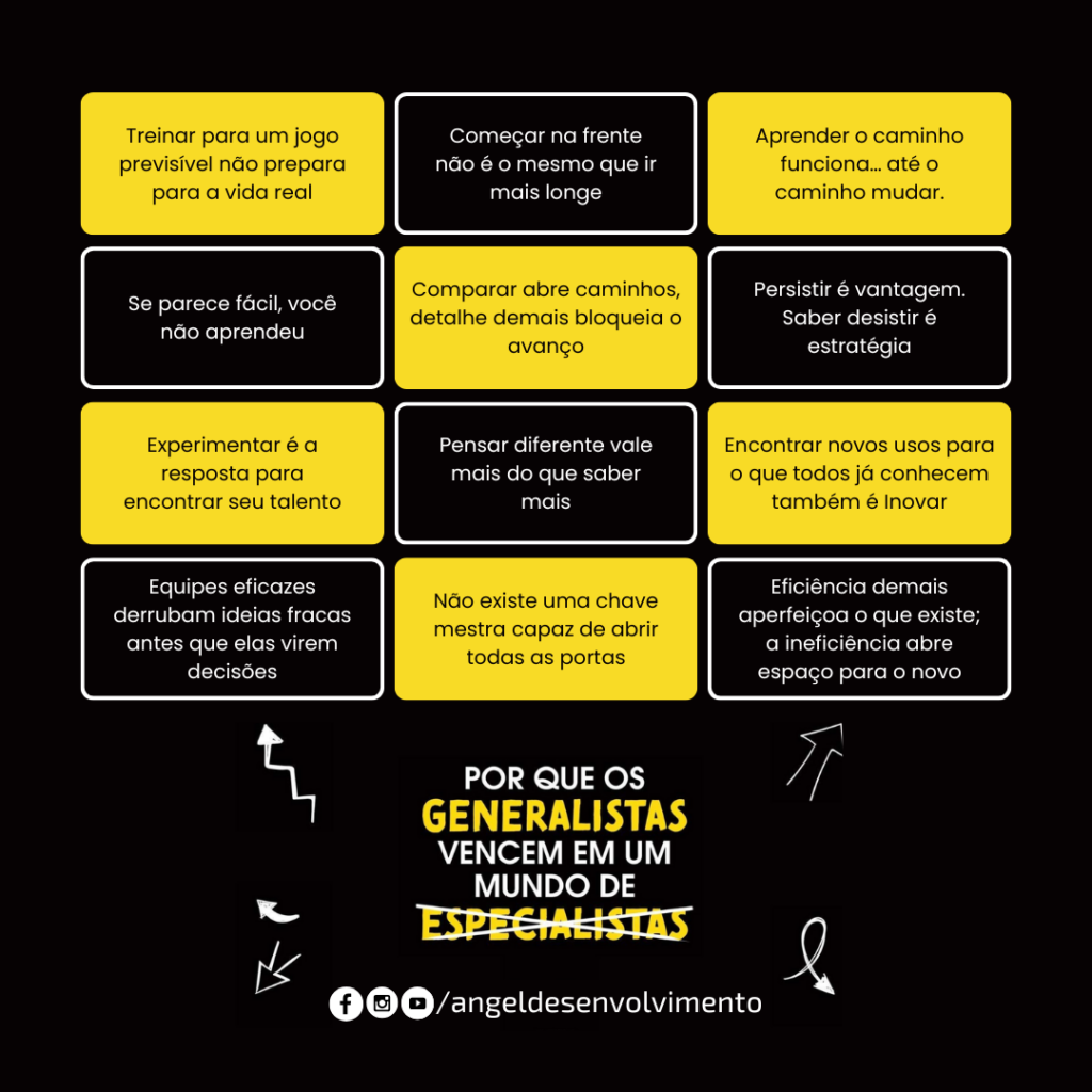 Por que os generalistas vencem em um mundo de especialistas