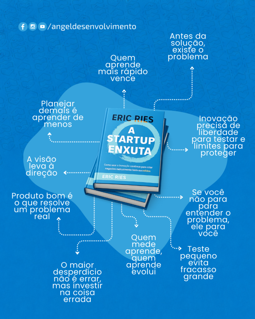 Resumo do livro A Startup Enxuta